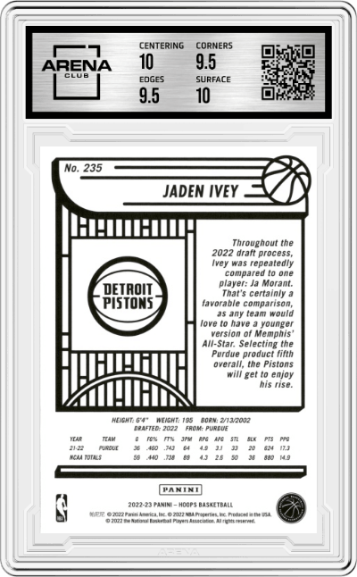 Jaden Ivey from the 2022-23 Panini NBA Hoops set graded by Arena Club and given an overall grade of 10.