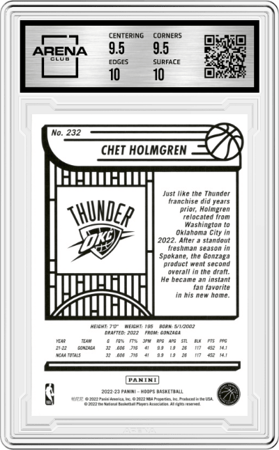 Chet Holmgren from the 2022-23 Panini NBA Hoops set graded by Arena Club and given an overall grade of 10.