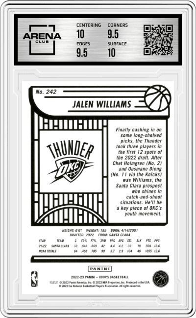 Jalen Williams from the 2022-23 Panini NBA Hoops set graded by Arena Club and given an overall grade of 10.