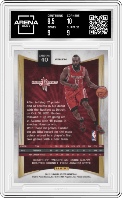 James Harden from the 2012-13 Panini Select set featuring a Prizm parallel graded by Arena Club and given an overall grade of 9.5.