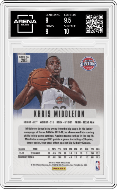 Khris Middleton from the 2012-13 Panini Prizm set featuring a Silver Prizm parallel graded by Arena Club and given an overall grade of 9.5.