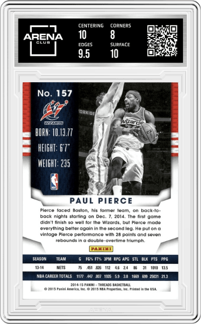 Paul Pierce from the 2014-15 Panini Threads set featuring a Century Proof Red parallel graded by Arena Club and given an overall grade of 8.5.