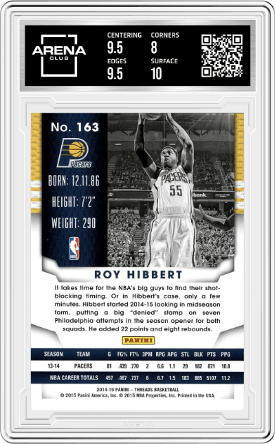 Roy Hibbert from the 2014-15 Panini Threads set featuring a Century Proof Gold parallel graded by Arena Club and given an overall grade of 8.5.