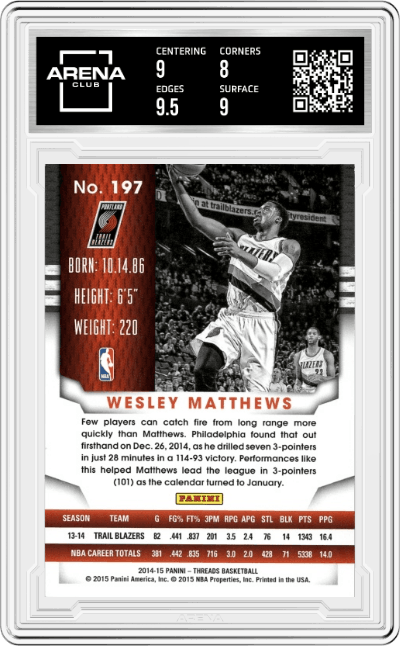 Wesley Matthews from the 2014-15 Panini Threads set featuring a Century Proof Gold parallel graded by Arena Club and given an overall grade of 8.5.