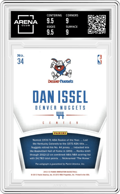 Dan Issel from the 2012-13 Panini Innovation Basketball set graded by Arena Club and given an overall grade of 9.5.