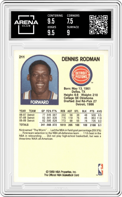 Dennis Rodman from the 1989-90 NBA Hoops  set graded by Arena Club and given an overall grade of 8.