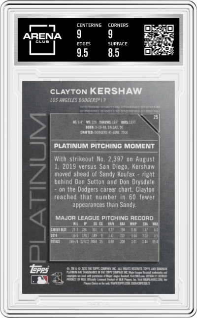 Clayton Kershaw from the 2020 Bowman Platinum  set featuring a Chartreuse parallel graded by Arena Club and given an overall grade of 9.