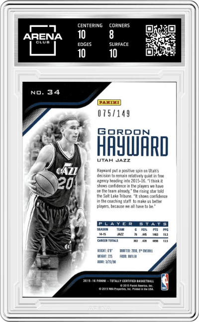 Gordon Hayward from the 2015-16 Panini Totally Certified set featuring a Mirror Red parallel graded by Arena Club and given an overall grade of 8.5.