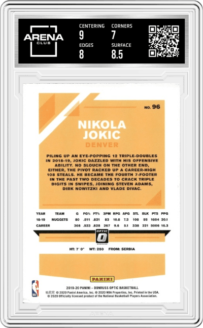 Nikola Jokic from the 2019-20 Panini Donruss Optic set graded by Arena Club and given an overall grade of 7.5.