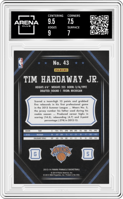 Tim Hardaway Jr. from the 2013-14 Panini Pinnacle set graded by Arena Club and given an overall grade of 7.5.