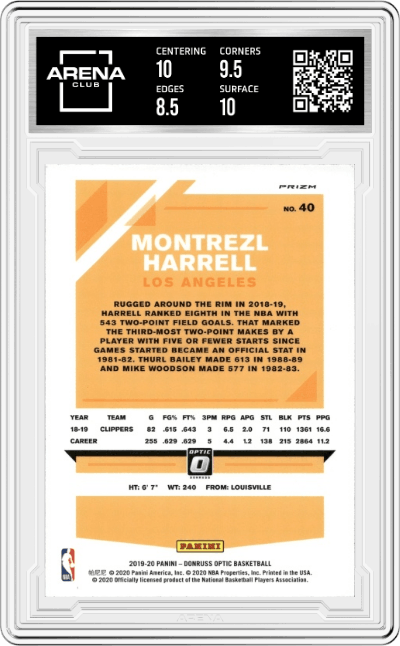 Montrezl Harrell from the 2019-20 Panini Donruss Optic set featuring a Holo parallel graded by Arena Club and given an overall grade of 9.