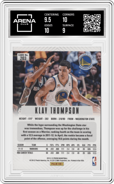 Klay Thompson from the 2012-13 Panini Prizm set graded by Arena Club and given an overall grade of 9.5.