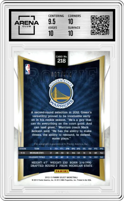 Draymond Green from the 2012-13 Panini Select set graded by Arena Club and given an overall grade of 10.
