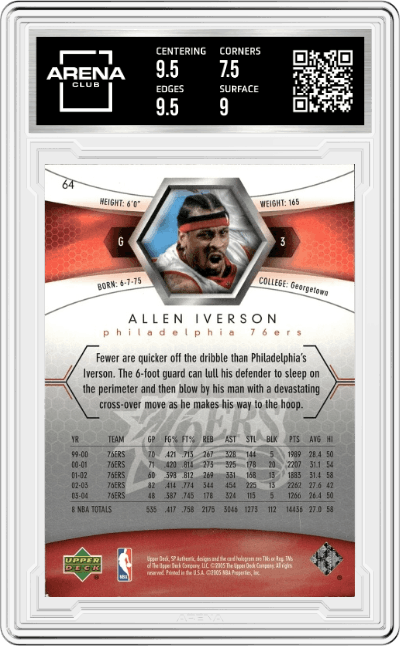 Allen Iverson from the 2004-05 Upper Deck SP Authentic set graded by Arena Club and given an overall grade of 8.