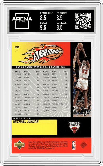 Michael Jordan from the 1998 Upper Deck Choice set graded by Arena Club and given an overall grade of 9.