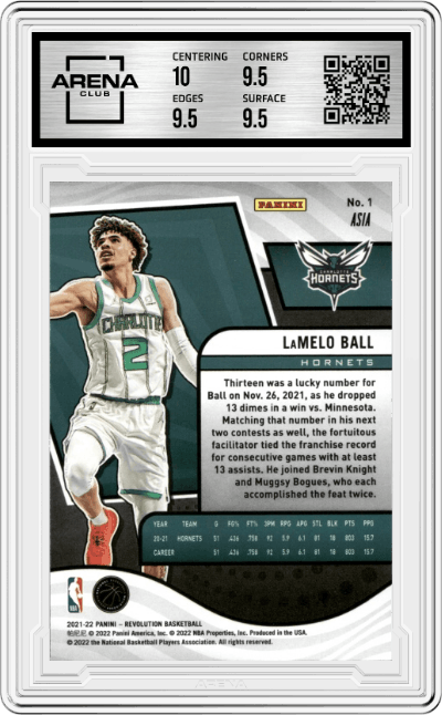 LaMelo Ball from the 2021-22 Panini Revolution  set featuring a Asia Red parallel graded by Arena Club and given an overall grade of 10.