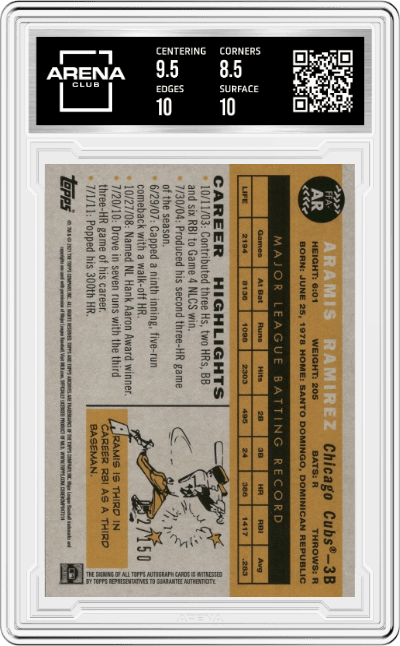 Aramis Ramirez from the 2021 Topps Archives set featuring a Purple parallel graded by Arena Club and given an overall grade of 9.