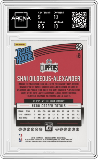 Shai Gilgeous-Alexander from the 2018-19 Panini Donruss Optic set graded by Arena Club and given an overall grade of 9.5.