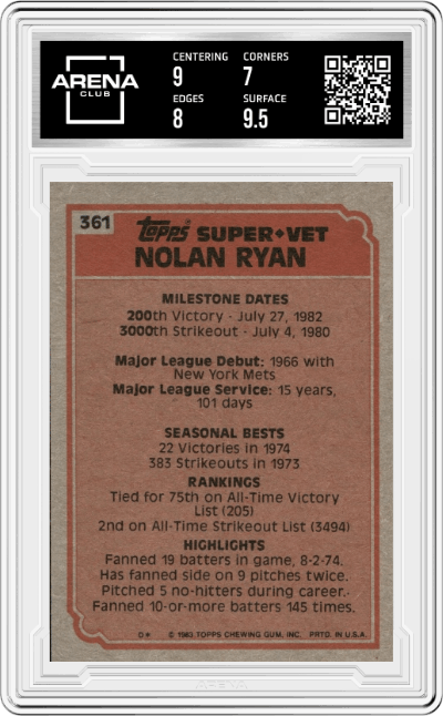 Nolan Ryan from the 1983 Topps set graded by Arena Club and given an overall grade of 7.5.