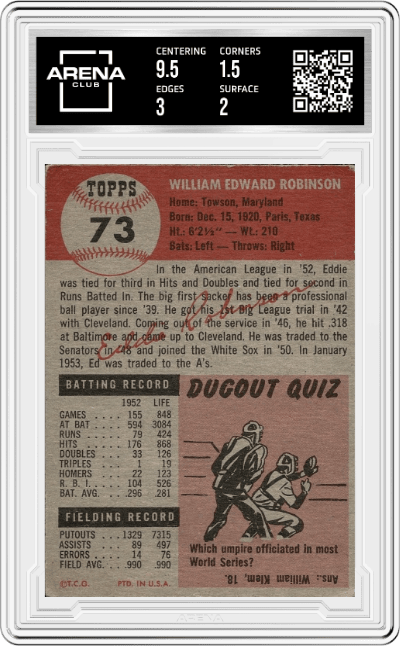 Eddie Robinson from the 1953 Topps set graded by Arena Club and given an overall grade of 2.
