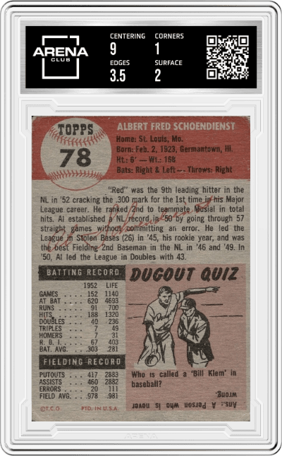 Al Schoendienst from the 1953 Topps set graded by Arena Club and given an overall grade of 1.5.