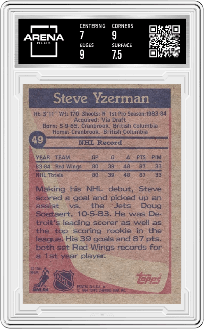 Steve Yzerman from the 1984-85 Topps set graded by Arena Club and given an overall grade of 7.5.