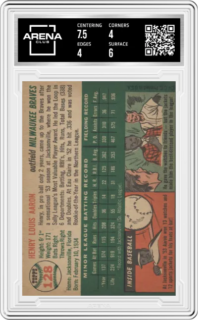 Hank Aaron from the 1954 Topps Baseball set graded by Arena Club and given an overall grade of 4.5.