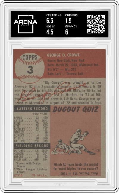 George Crowe from the 1953 Topps set graded by Arena Club and given an overall grade of 2.