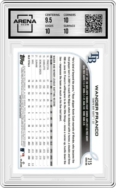 Wander Franco from the 2022 Topps   set graded by Arena Club and given an overall grade of 10.