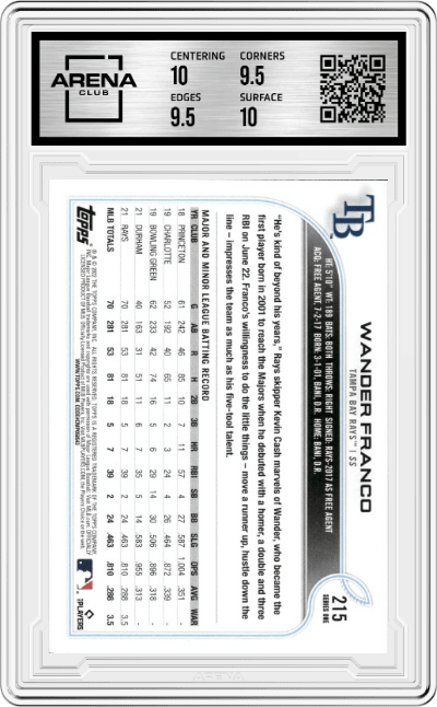 Wander Franco from the 2022 Topps   set graded by Arena Club and given an overall grade of 10.