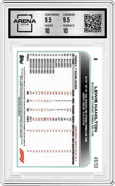 Lewis Hamilton from the 2022 Topps Chrome F1 set featuring a Gold Checker Flag Refractor parallel graded by Arena Club and given an overall grade of 10.