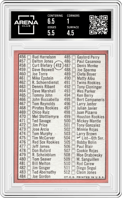 Checklist from the 1969 Topps set graded by Arena Club and given an overall grade of 1.5.