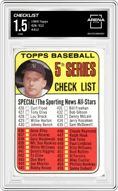 Checklist from the 1969 Topps set graded by Arena Club and given an overall grade of 1.5.