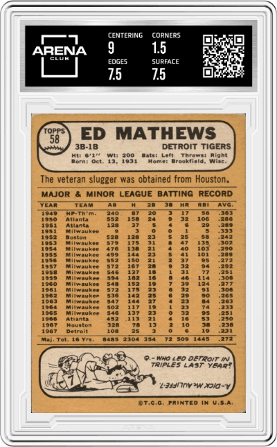 Eddie Mathews from the 1968 Topps set graded by Arena Club and given an overall grade of 2.