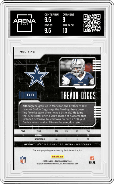 Trevon Diggs from the 2020 Panini Playbook set graded by Arena Club and given an overall grade of 9.5.