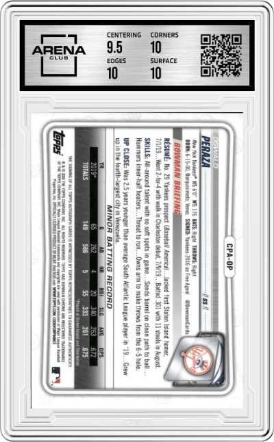 Oswald Peraza from the 2020 Bowman Chrome set graded by Arena Club and given an overall grade of 10.