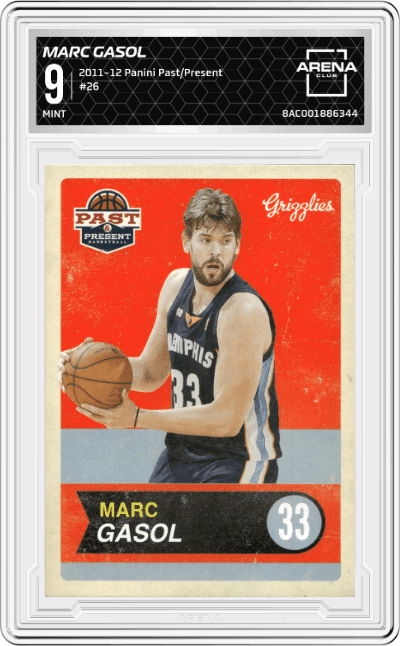 Marc Gasol