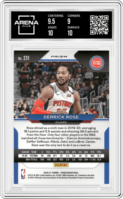 Derrick Rose from the 2020-21 Panini Prizm set featuring a Purple Prizm parallel graded by Arena Club and given an overall grade of 9.5.