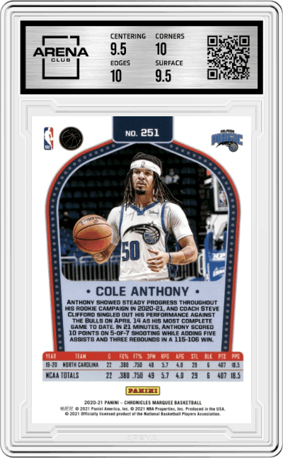 Cole Anthony from the 2020-21 Panini Chronicles set featuring a Red parallel graded by Arena Club and given an overall grade of 10.