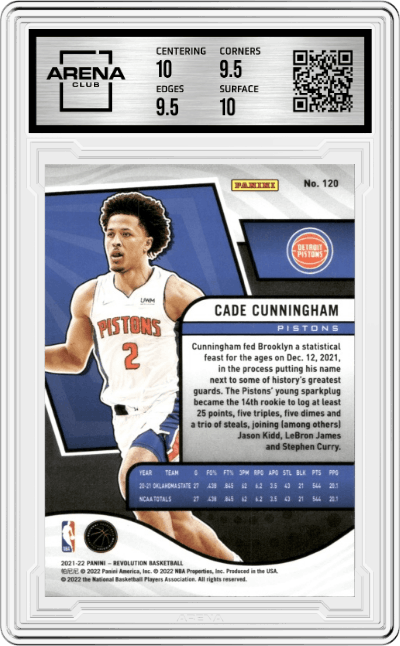 Cade Cunningham from the 2021-22 Panini Revolution  set graded by Arena Club and given an overall grade of 10.