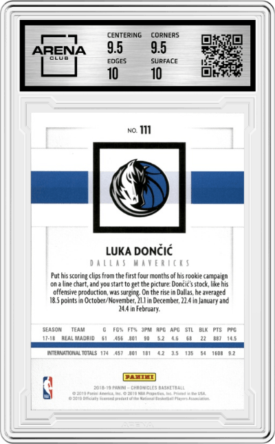 Luka Doncic from the 2018-19 Panini Chronicles set graded by Arena Club and given an overall grade of 10.