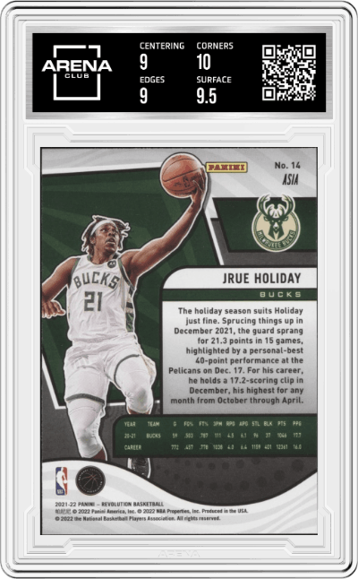 Jrue Holiday from the 2021-22 Panini Revolution  set featuring a Asia Red parallel graded by Arena Club and given an overall grade of 9.5.