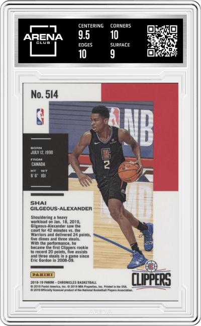 Shai Gilgeous-Alexander from the 2018-19 Panini Chronicles set graded by Arena Club and given an overall grade of 9.5.