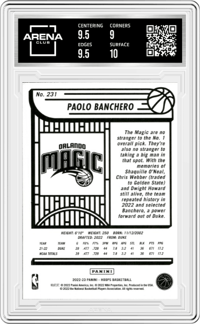 Paolo Banchero from the 2022-23 Panini NBA Hoops set graded by Arena Club and given an overall grade of 9.5.