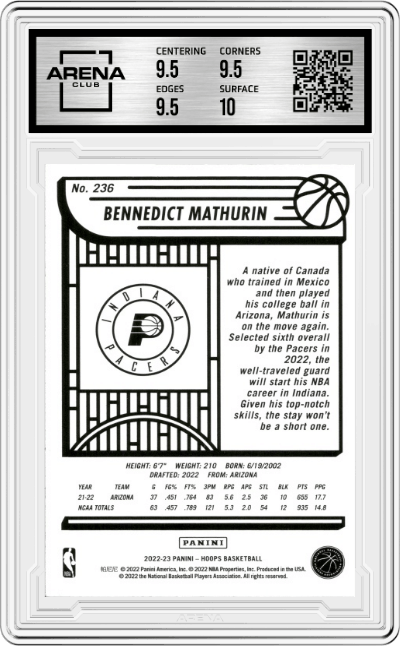 Bennedict Mathurin from the 2022-23 Panini NBA Hoops set graded by Arena Club and given an overall grade of 10.
