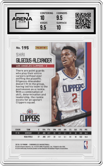 Shai Gilgeous-Alexander from the 2018-19 Panini Chronicles set graded by Arena Club and given an overall grade of 10.