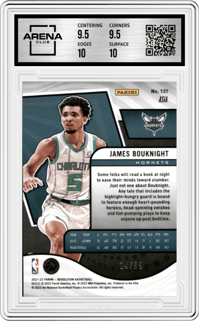 James Bouknight from the 2021-22 Panini Revolution  set featuring a Asia Holo Silver parallel graded by Arena Club and given an overall grade of 10.