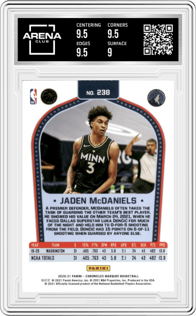 Jaden McDaniels from the 2020-21 Panini Chronicles set graded by Arena Club and given an overall grade of 9.5.