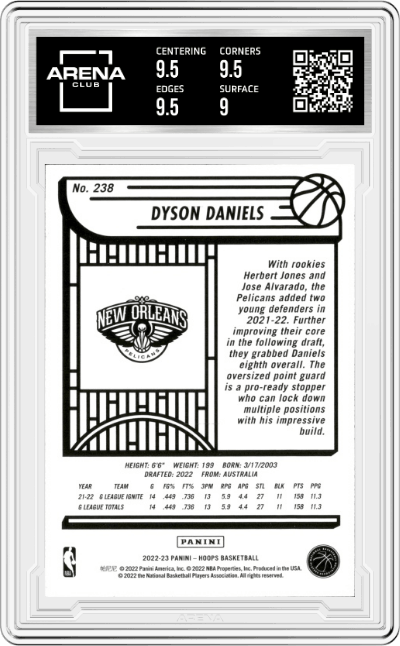 Dyson Daniels from the 2022-23 Panini NBA Hoops set graded by Arena Club and given an overall grade of 9.5.