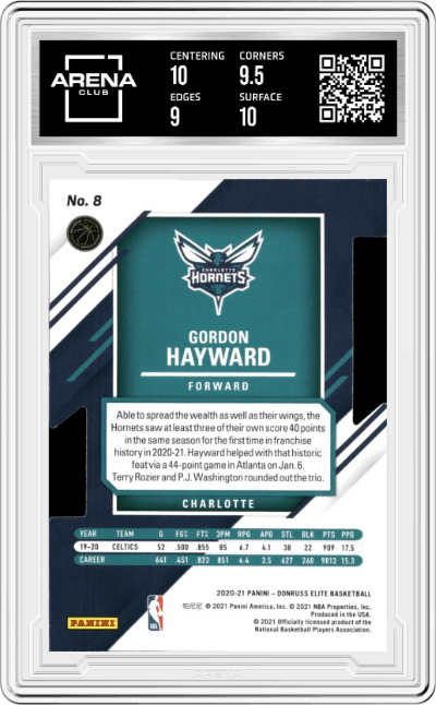 Gordon Hayward from the 2020-21 Panini Donruss Elite Basketball set featuring a Status parallel graded by Arena Club and given an overall grade of 9.5.